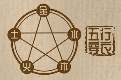 万年历黄道吉日 日历2025年黄道吉日 老黄历黄道吉日